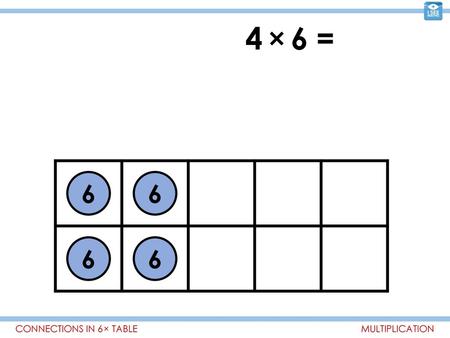 4 × 6 = 24 8 × 6 = 48 7 × 6 = CONNECTIONS IN 6 × TABLE