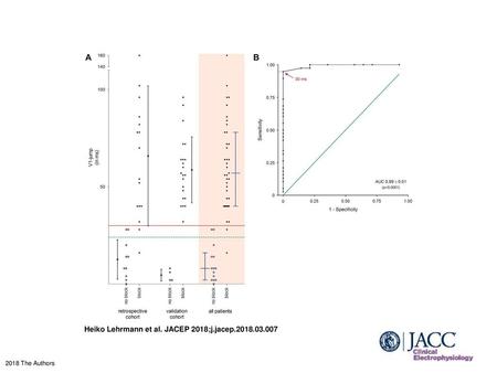 Heiko Lehrmann et al. JACEP 2018;j.jacep