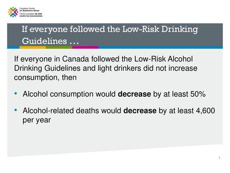 If everyone followed the Low-Risk Drinking Guidelines …