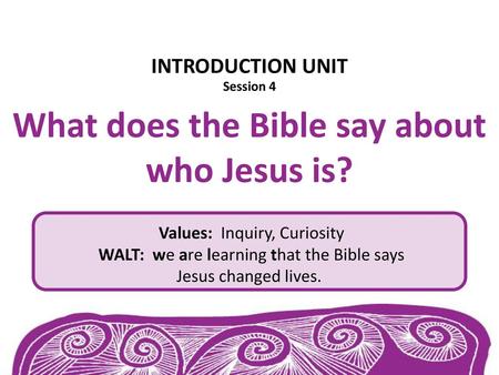 What does the Bible say about who Jesus is?