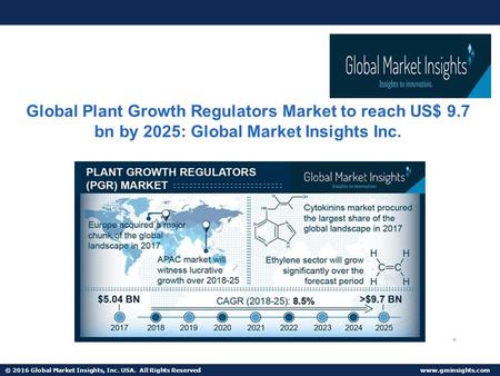 © 2016 Global Market Insights, Inc. USA. All Rights Reserved   Global Plant Growth Regulators Market to reach US$ 9.7 bn by 2025: Global.