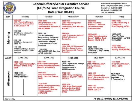 General Officer/Senior Executive Service