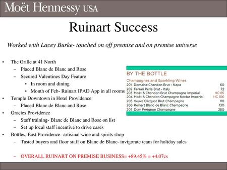 Ruinart Success Worked with Lacey Burke- touched on off premise and on premise universe The Grille at 41 North Placed Blanc de Blanc and Rose Secured Valentines.