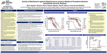 Activity of Moxifloxacin against Staphylococcus aureus in Models of Persistent Infections (Intracellular Survival, Biofilms) Mailing address: P.M. Tulkens.