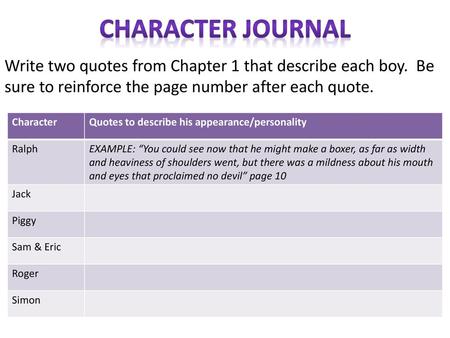 Character Journal Write two quotes from Chapter 1 that describe each boy. Be sure to reinforce the page number after each quote. Character Quotes to describe.