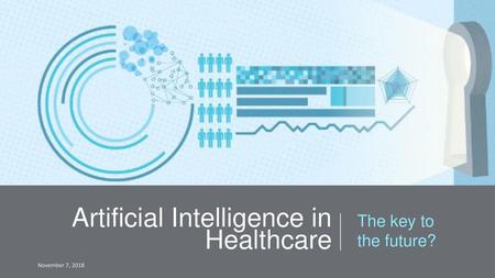 Artificial Intelligence in Healthcare