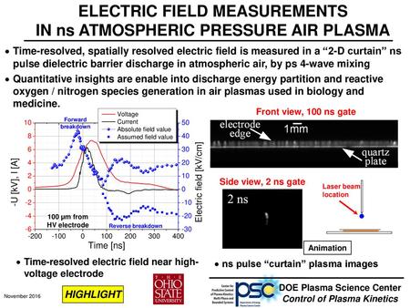 ELECTRIC FIELD MEASUREMENTS IN ns ATMOSPHERIC PRESSURE AIR PLASMA