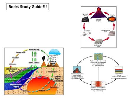 Rocks Study Guide!!!.