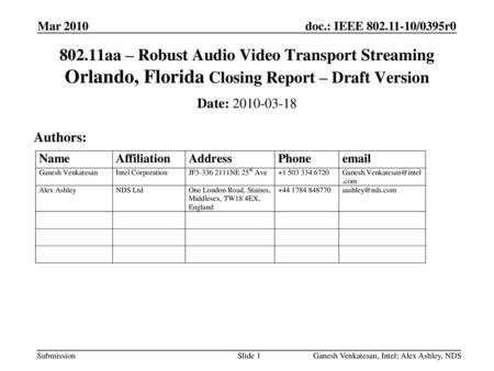 September 2008 doc.: IEEE /1003r0 Mar 2010