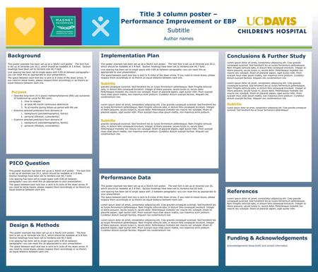 Title 3 column poster – Performance Improvement or EBP