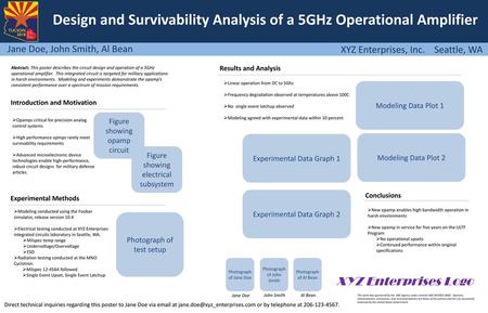 Design and Survivability Analysis of a 5GHz Operational Amplifier