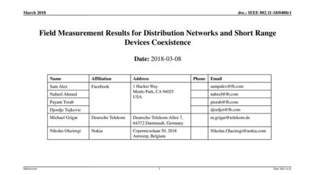 March 2018 Field Measurement Results for Distribution Networks and Short Range Devices Coexistence Date: 2018-03-08 Name Affiliation Address Phone Email.