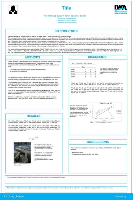 Title INTRODUCTION DISCUSSION METHODS RESULTS CONCLUSIONS