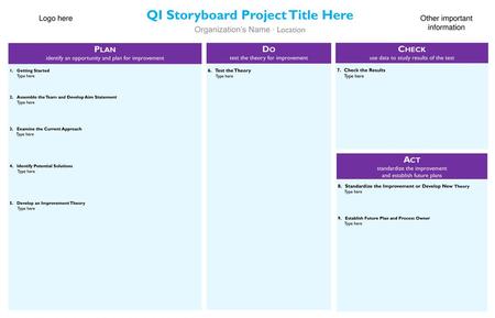 QI Storyboard Project Title Here