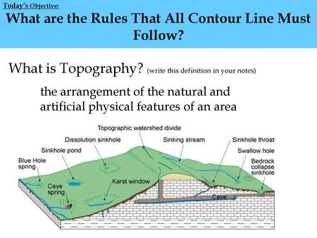 What are the Rules That All Contour Line Must Follow?