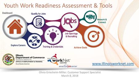 Youth Work Readiness Assessment & Tools