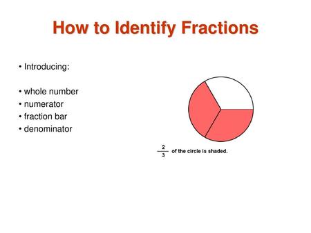 How to Identify Fractions