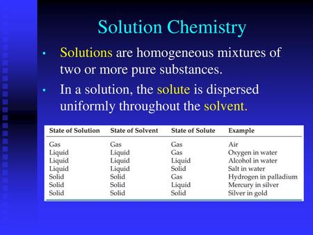 Solution Chemistry Solutions are homogeneous mixtures of two or more pure substances. In a solution, the solute is dispersed uniformly throughout the solvent.