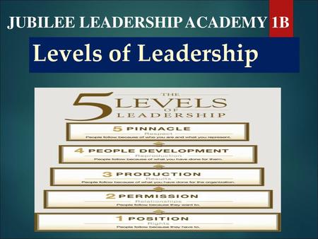 JUBILEE LEADERSHIP ACADEMY 1B