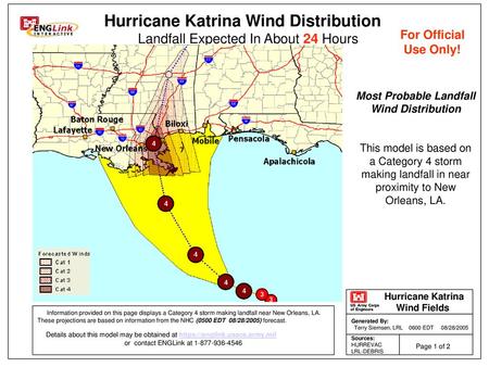 Most Probable Landfall