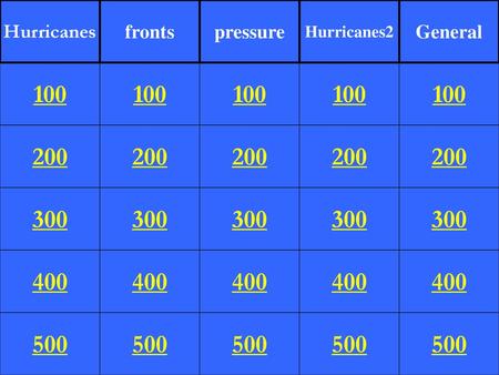 Hurricanes fronts pressure Hurricanes2 General 100 100 100 100 100 200