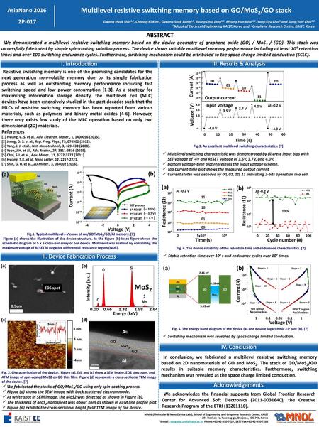 Multilevel resistive switching memory based on GO/MoS2/GO stack