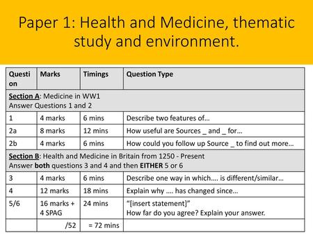 Paper 1: Health and Medicine, thematic study and environment.