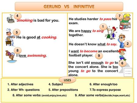 GERUND VS INFINITIVE Smoking is bad for you. He is good at cooking.