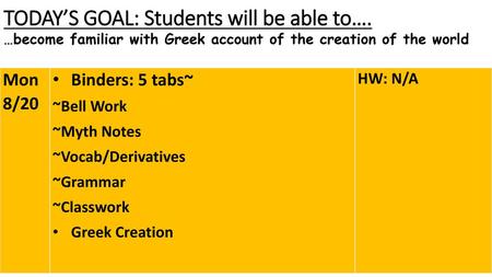 TODAY’S GOAL: Students will be able to….