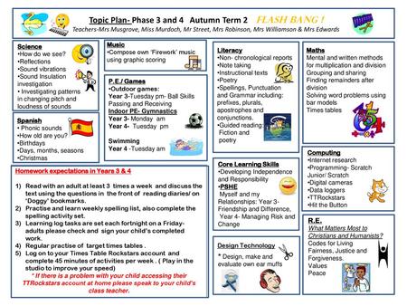 Topic Plan- Phase 3 and 4 Autumn Term 2 FLASH BANG !