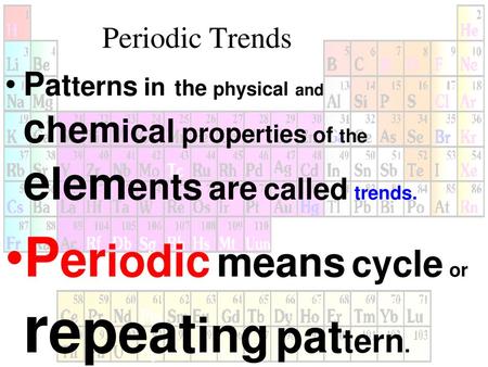 Periodic means cycle or repeating pattern.