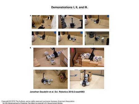 Demonstrations I, II, and III.