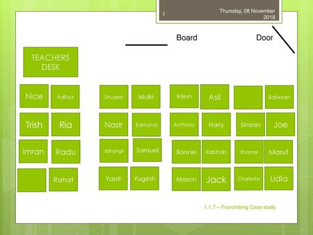 Trish Ria Jack Board Door TEACHERS DESK Nice Asil Nasir Joe Imran Radu