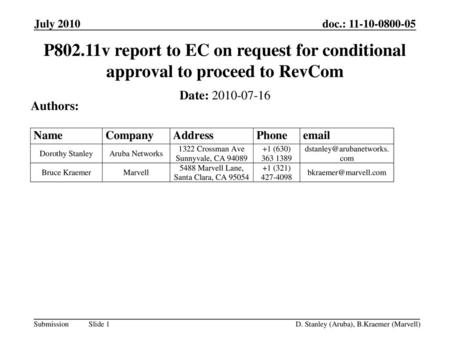 November 2008 doc.: IEEE /1437r1 July 2010