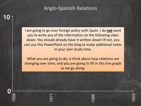 Anglo-Spanish Relations