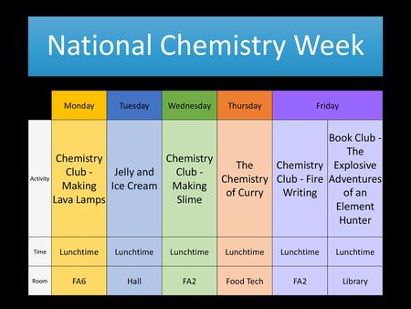 National Chemistry Week