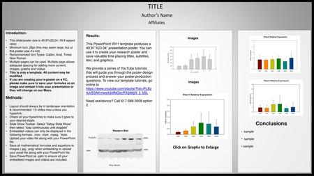 Click on Graphs to Enlarge