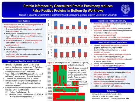 Protein Inference by Generalized Protein Parsimony reduces False Positive Proteins in Bottom-Up Workflows Nathan J. Edwards, Department of Biochemistry.