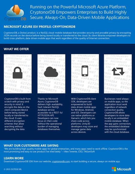 Running on the Powerful Microsoft Azure Platform,