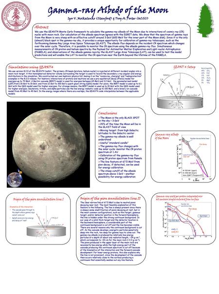 Gamma-ray Albedo of the Moon Igor V. Moskalenko (Stanford) & Troy A