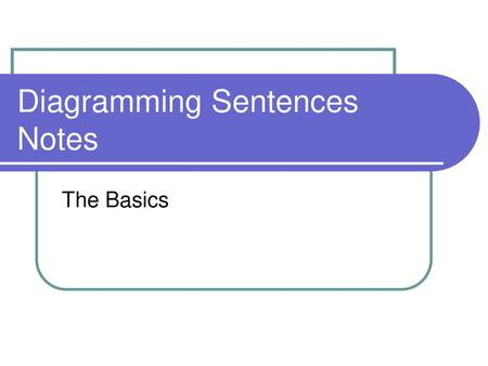 Diagramming Sentences Notes