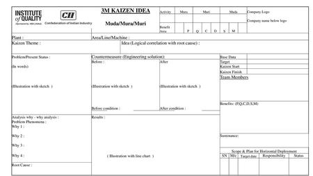 Scope & Plan for Horizontal Deployment