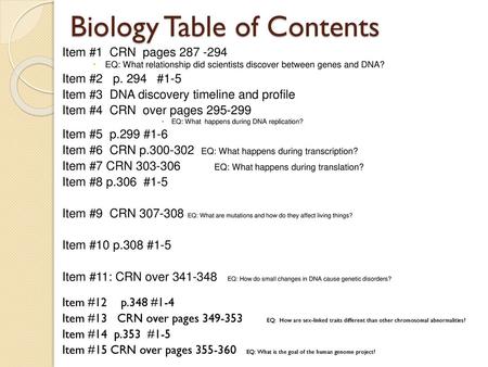 Biology Table of Contents