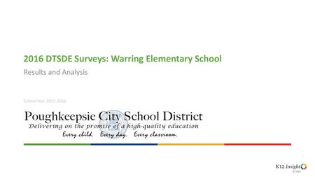 2016 DTSDE Surveys: Warring Elementary School