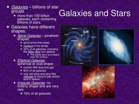 Galaxies and Stars Galaxies – billions of star groups