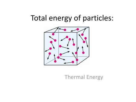 Total energy of particles: