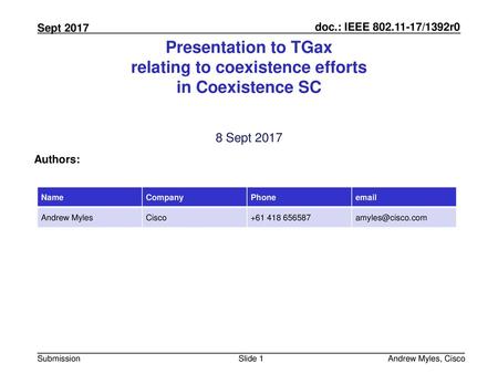 Presentation to TGax relating to coexistence efforts in Coexistence SC