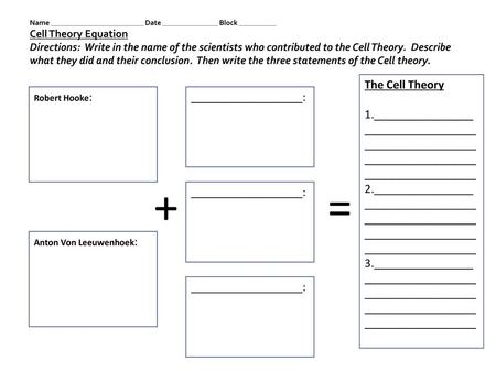 + = The Cell Theory __________________: