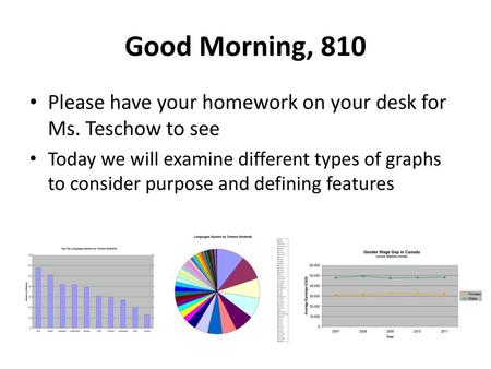 Good Morning, 810 Please have your homework on your desk for Ms. Teschow to see Today we will examine different types of graphs to consider purpose and.