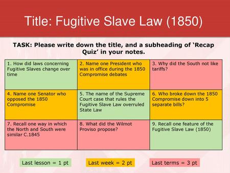 Title: Fugitive Slave Law (1850)